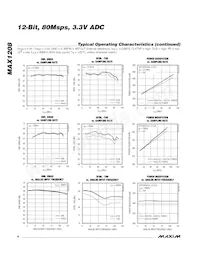 MAX1208ETL+T Datasheet Pagina 8