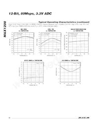 MAX1208ETL+T Datasheet Pagina 10