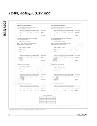MAX1208ETL+T數據表 頁面 20