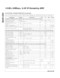 MAX1209ETL+G3U Datasheet Pagina 4