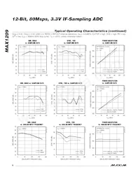 MAX1209ETL+G3U Datasheet Pagina 8