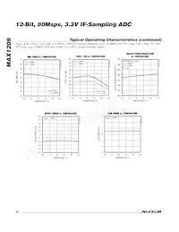 MAX1209ETL+G3U Datasheet Pagina 10