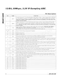 MAX1209ETL+G3U Datasheet Pagina 12