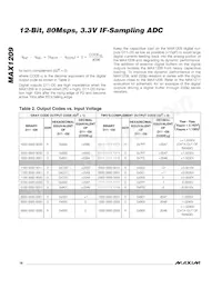 MAX1209ETL+G3U Datasheet Pagina 18