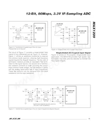 MAX1209ETL+G3U Datasheet Pagina 21