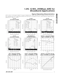MAX1215EGK+TD Datenblatt Seite 5