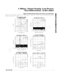 MAX1224CTC+T Datasheet Pagina 7