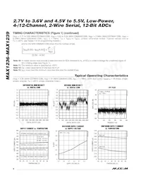 MAX1236EUA+CHV Datenblatt Seite 6