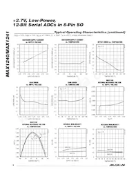 MAX1240AESA/V+T數據表 頁面 6