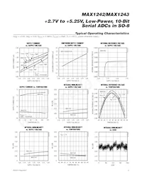 MAX1242BESA/V+T Datasheet Page 5
