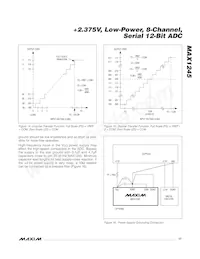 MAX1245BCAP+T Datasheet Page 17