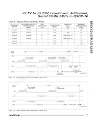 MAX1248ACEE+T Datasheet Page 15