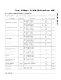 MAX12528ETK+TD數據表 頁面 3