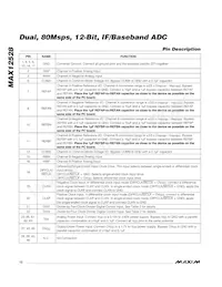 MAX12528ETK+TD Datenblatt Seite 12