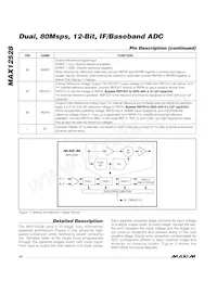 MAX12528ETK+TD Datenblatt Seite 14