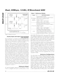 MAX12528ETK+TD數據表 頁面 16