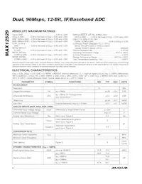 MAX12529ETK+TD Datasheet Pagina 2