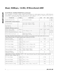 MAX12529ETK+TD Datasheet Pagina 4