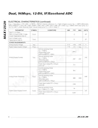 MAX12529ETK+TD Datasheet Pagina 6