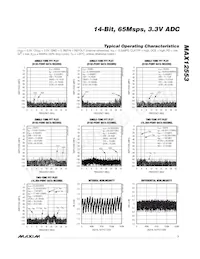 MAX12553ETL+G3U Datenblatt Seite 7