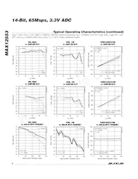 MAX12553ETL+G3U Datenblatt Seite 8