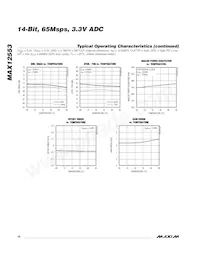 MAX12553ETL+G3U Datenblatt Seite 10