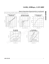 MAX12553ETL+G3U Datenblatt Seite 11