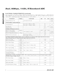 MAX12558ETK+T Datasheet Pagina 4