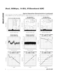 MAX12558ETK+T Datasheet Pagina 8