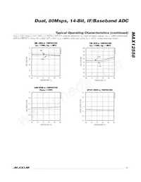 MAX12558ETK+T Datasheet Pagina 11