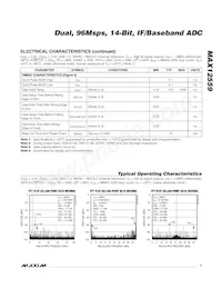 MAX12559ETK+TD Datenblatt Seite 7