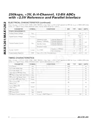 MAX1261AEEI+ Datasheet Pagina 4