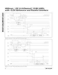 MAX1264BEEG+T Datasheet Pagina 12