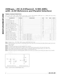 MAX1294BCEI-T Datasheet Pagina 4