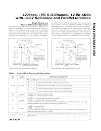 MAX1294BCEI-T Datasheet Pagina 9