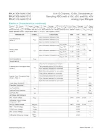 MAX1309ECM/V+T Datasheet Page 3