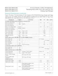 MAX1309ECM/V+T Datasheet Page 4