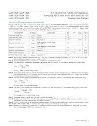 MAX1309ECM/V+T Datasheet Page 6