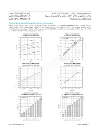MAX1309ECM/V+T Datasheet Page 11