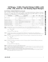 MAX1311ECM+T Datasheet Page 5
