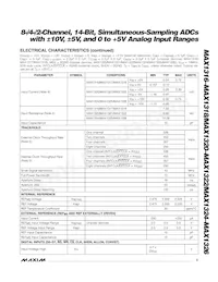 MAX1326ECM+T Datasheet Page 3