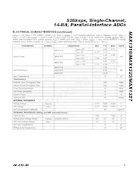 MAX1327ECM+T Datasheet Pagina 3