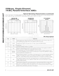 MAX1327ECM+T Datenblatt Seite 8