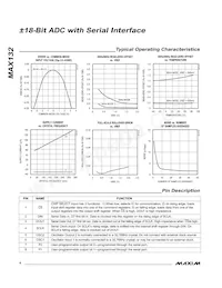 MAX132CWG+TG002 Datasheet Page 4