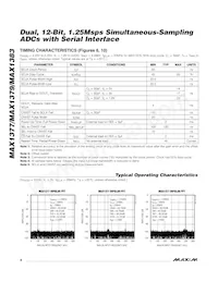 MAX1383ATP+T Datasheet Pagina 8