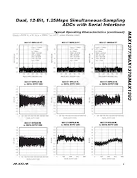 MAX1383ATP+T Datasheet Pagina 9