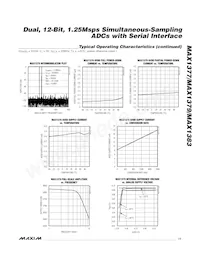 MAX1383ATP+T Datasheet Pagina 11