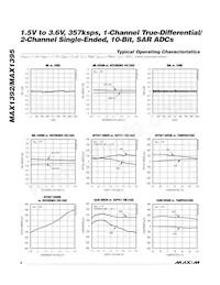 MAX1392ETB+T Datenblatt Seite 6