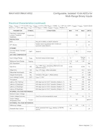 MAX14001AAP+T Datenblatt Seite 3