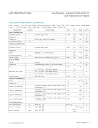 MAX14001AAP+T Datenblatt Seite 4